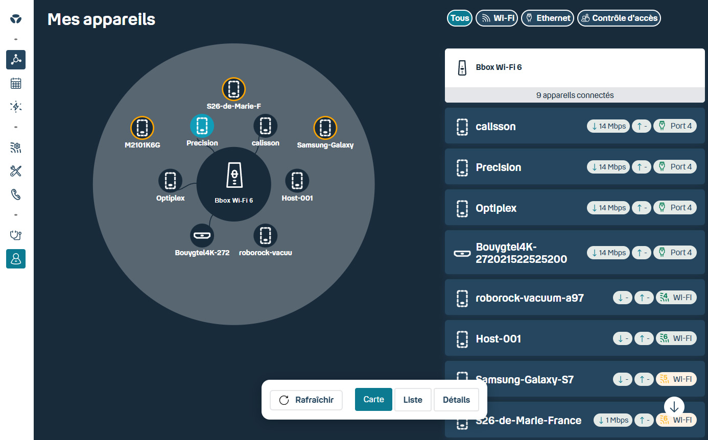 Liste des appareils connectés à la box